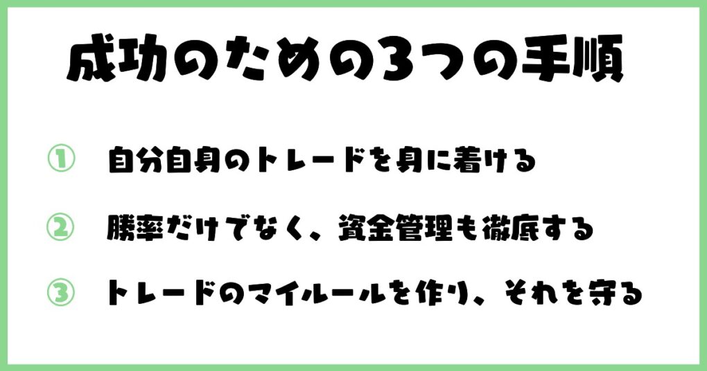 FXで成功させるために必要な3つの手順